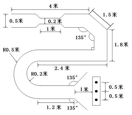 kok官网首页第一届机器人大赛竞赛细则