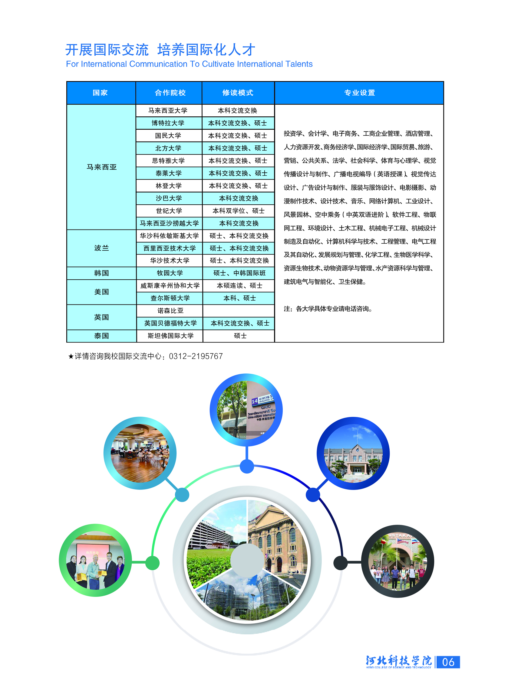 kok官网首页2021年专接本招生简章