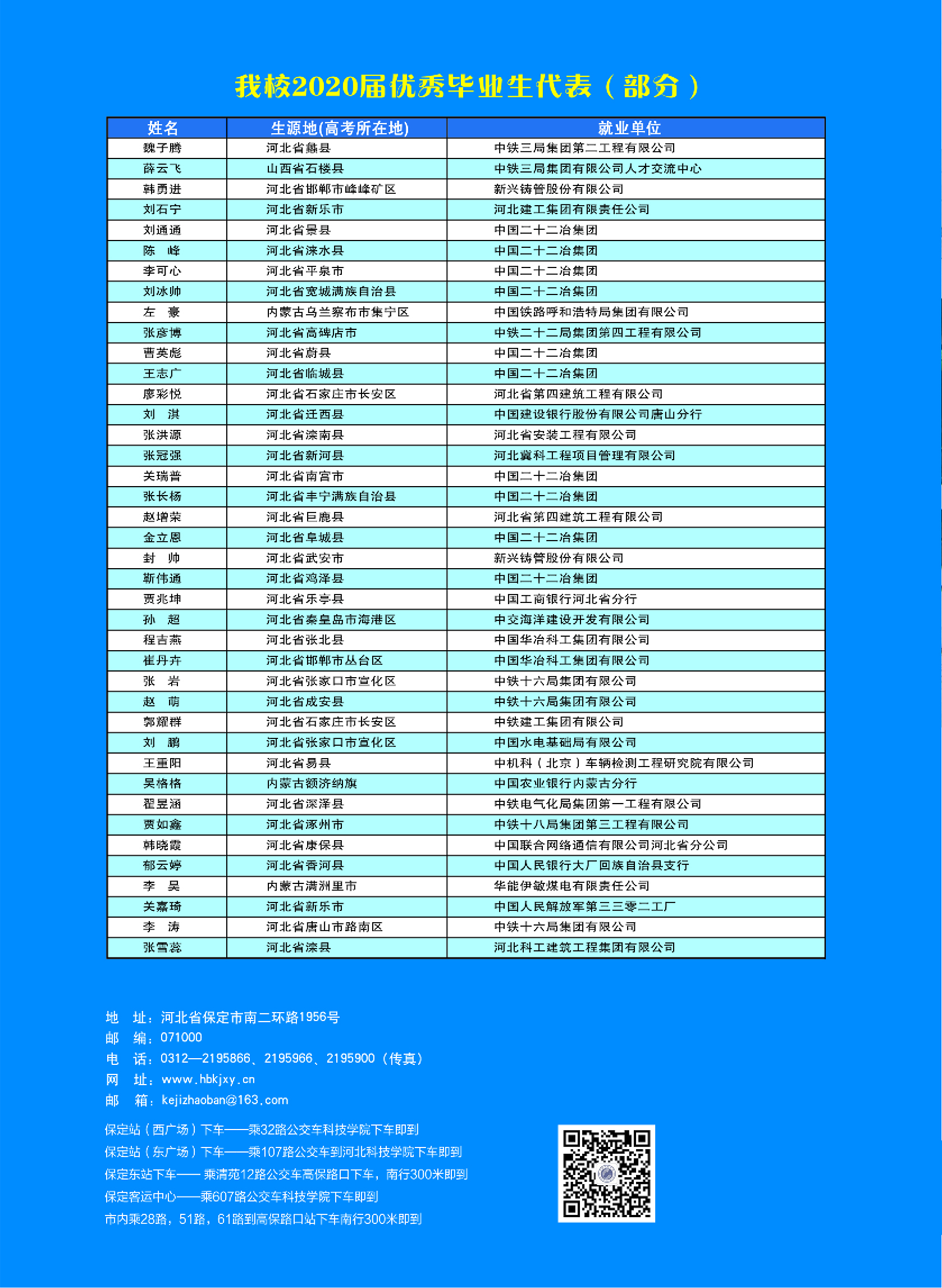 kok官网首页2021年专接本招生简章