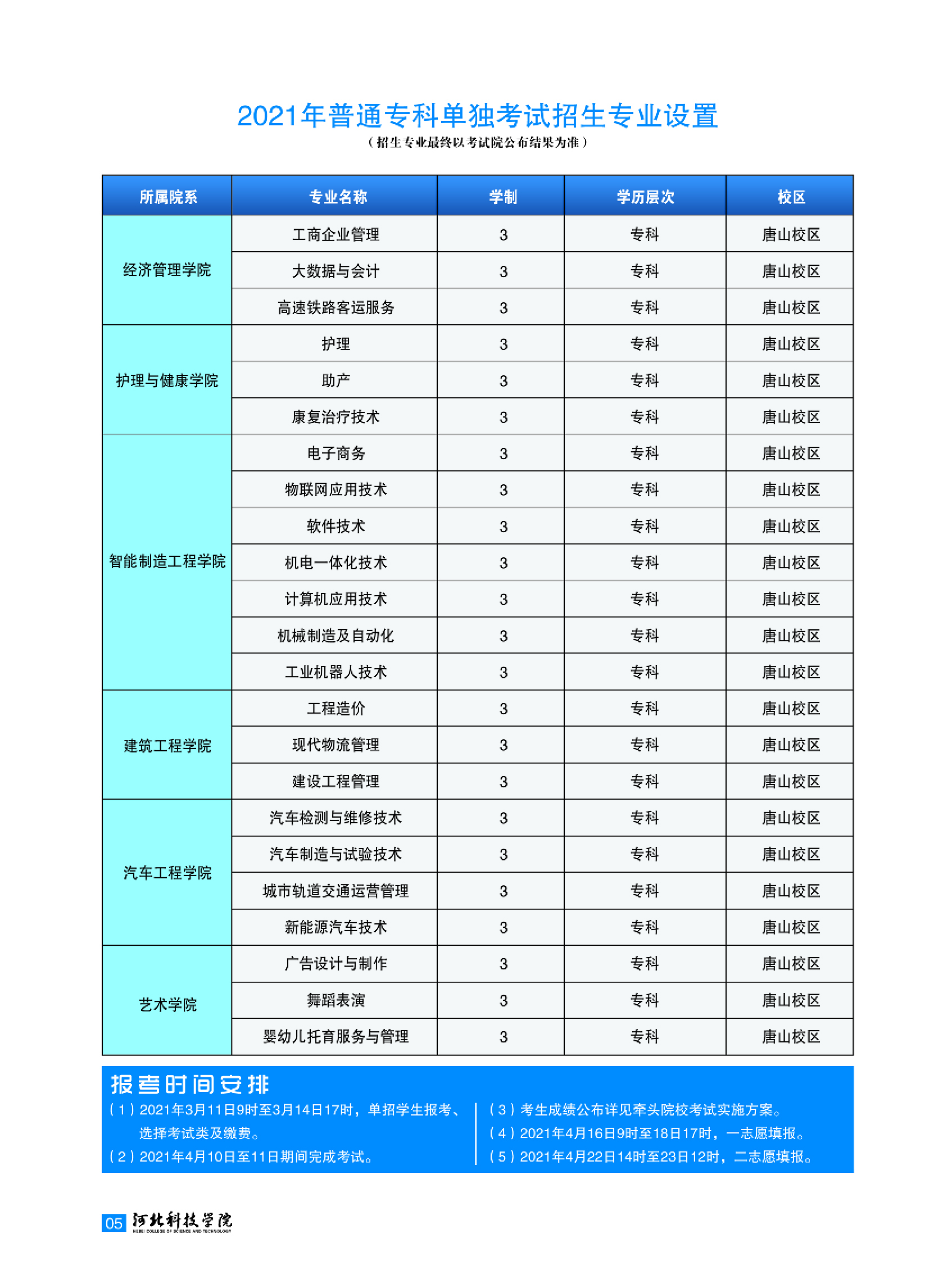 kok官网首页2021年单招招生简章图片版