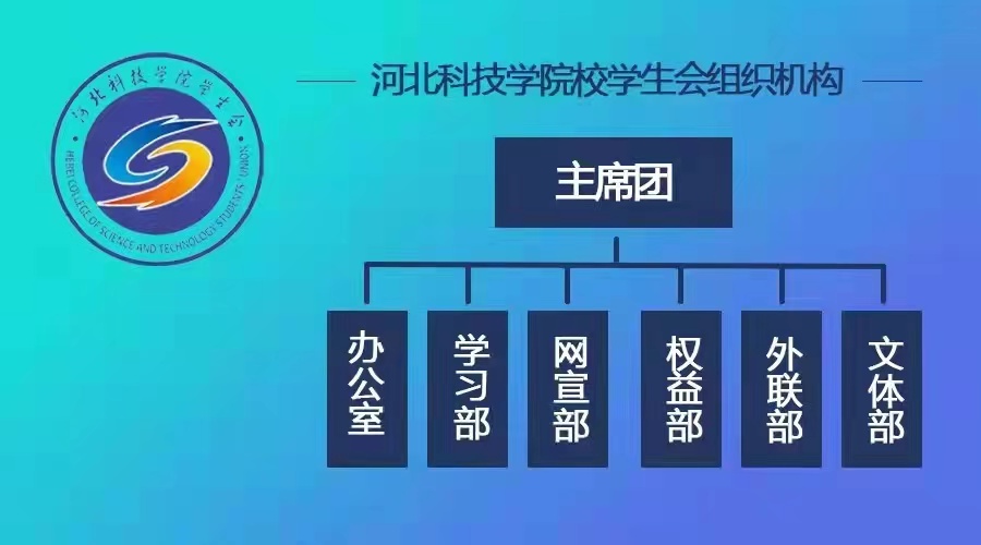 kok官网首页学生会规章制度