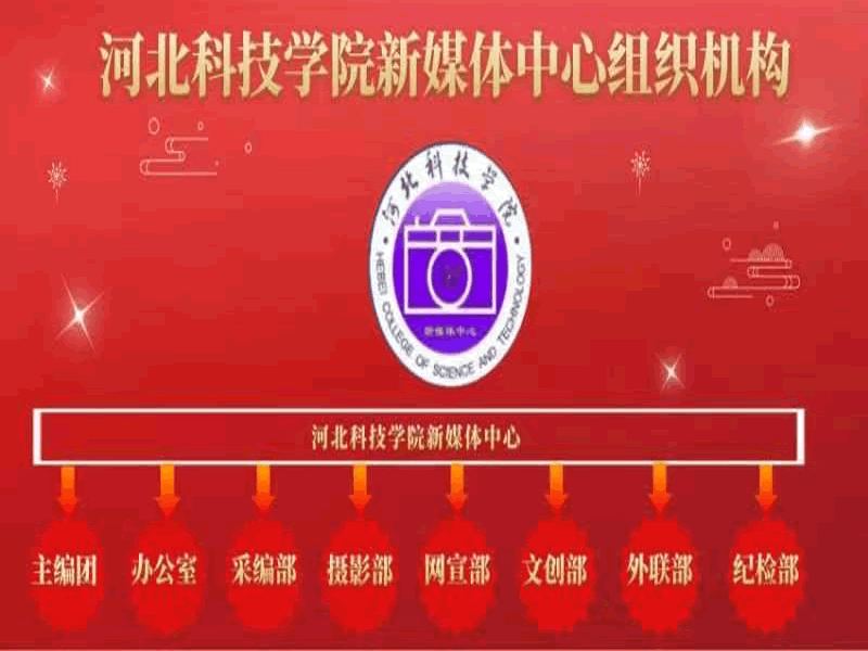 kok官网首页新媒体中心