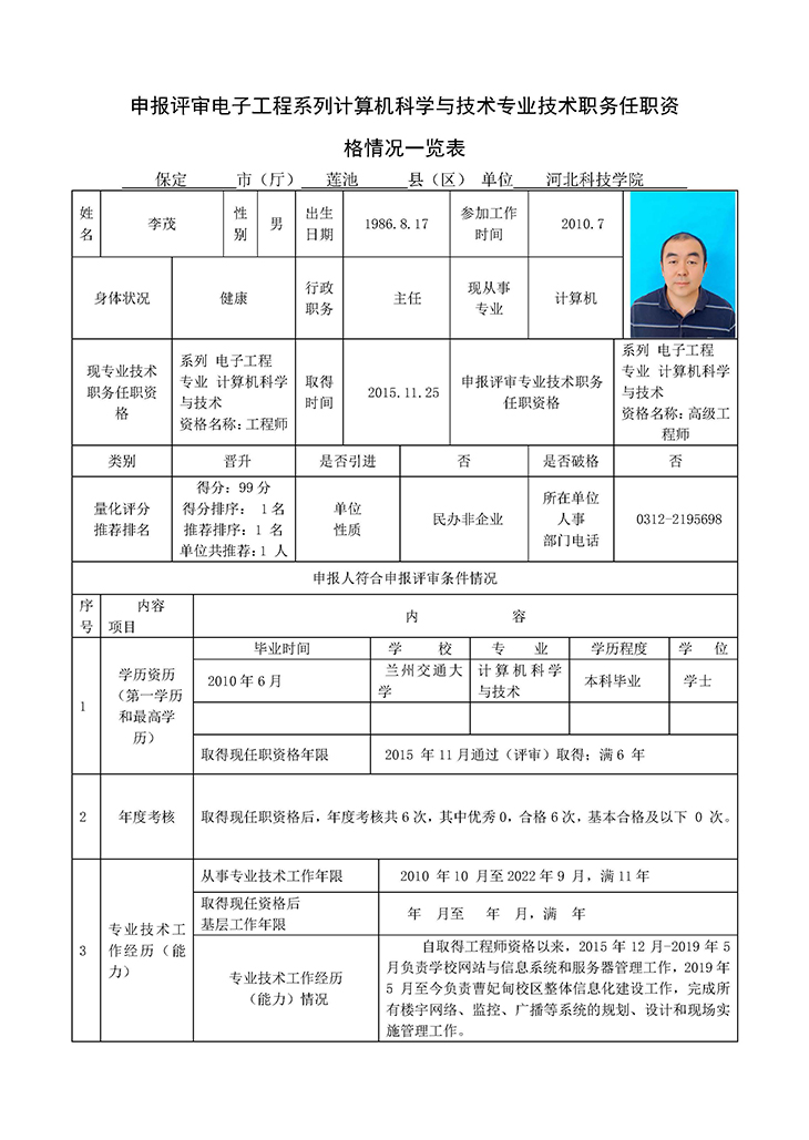 李茂专业技术职务任职资格情况一览表