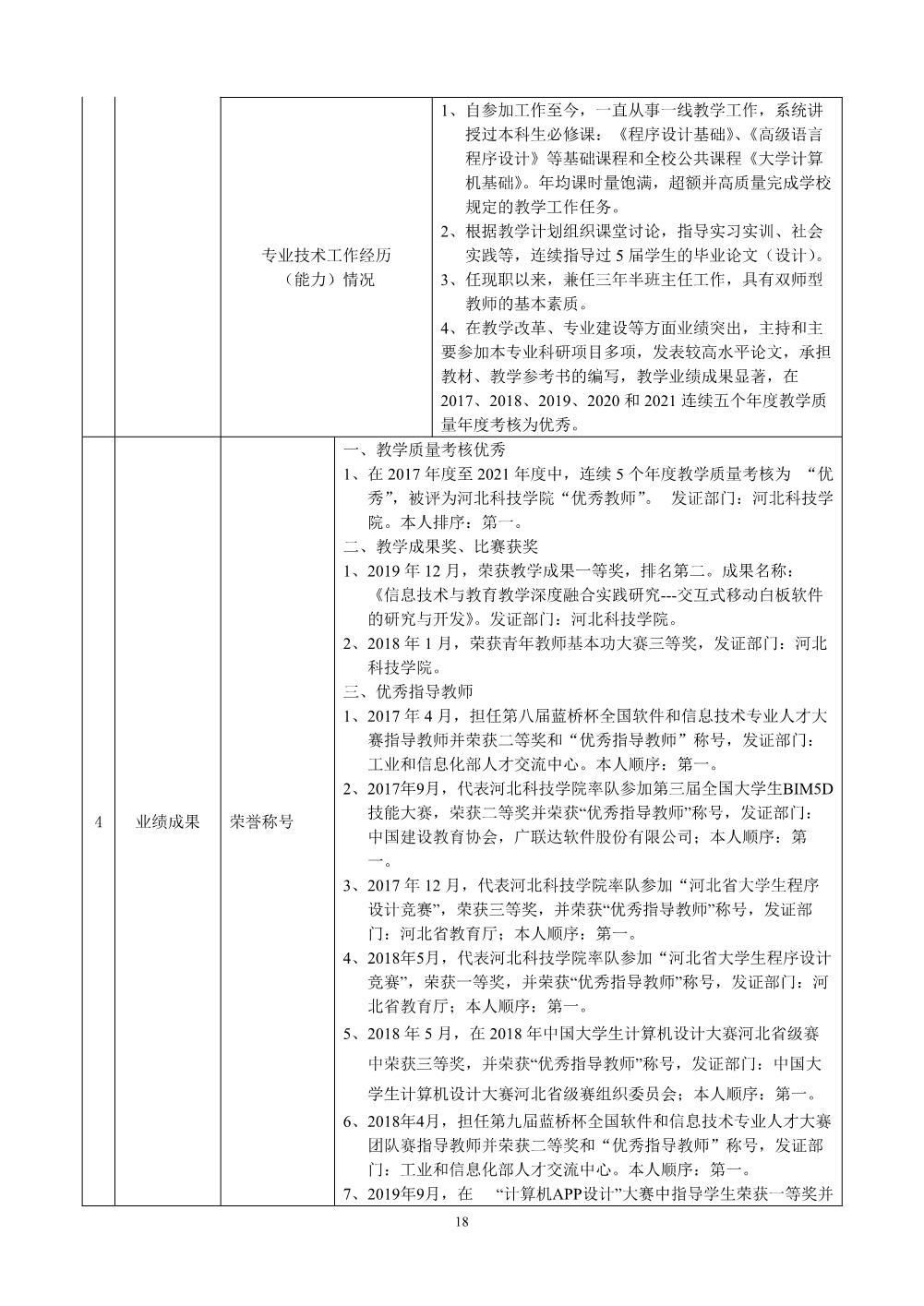 李爱超2022年任职资格情况一览表