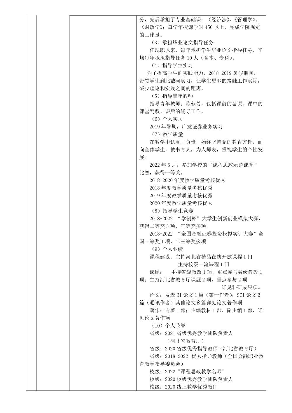 马英2022年任职资格情况一览表