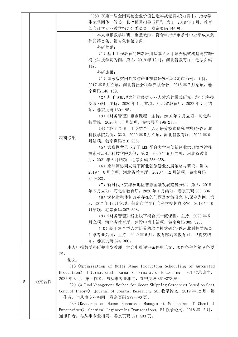 徐娜2022年任职资格情况一览表