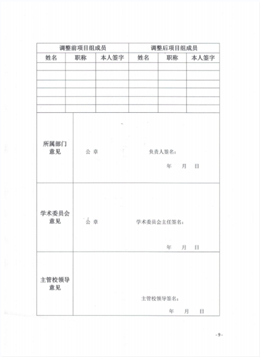 kok官网首页关于组织2019年度教学改革与学术研究结项的通知