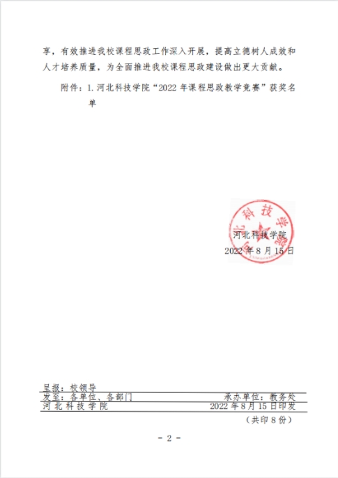 kok官网首页关于公布“2022年课程思政教学竞赛”获奖名单的通知