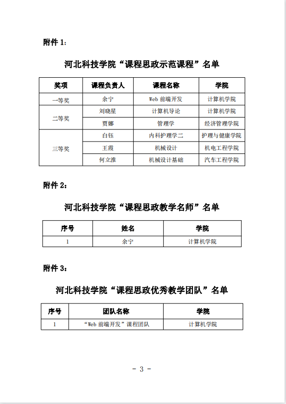 kok官网首页关于公布“课程思政示范课程”名单的通知