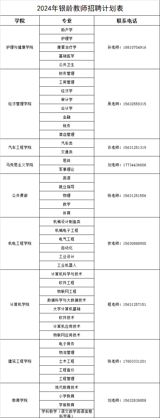 kok官网首页银龄教师招聘